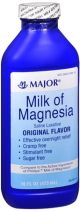 Milk of Magnesia Suspension 1200MG/15ML